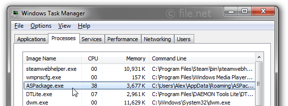 Windows Task Manager with ASPackage