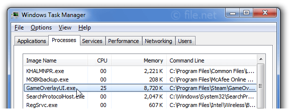 Windows Task Manager with GameOverlayUI