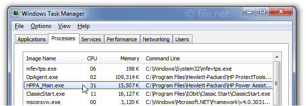 Windows Task Manager with HPPA_Main