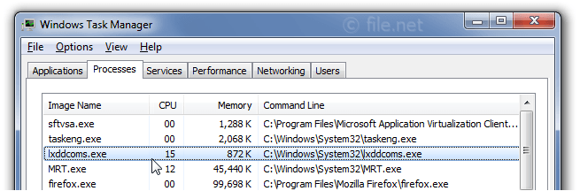 Windows Task Manager with lxddcoms