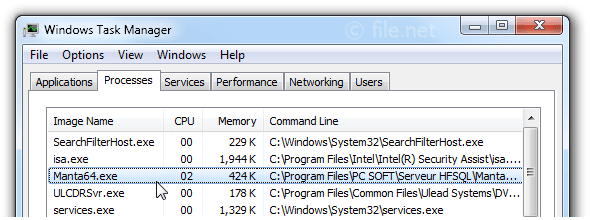 Windows Task Manager with Manta64