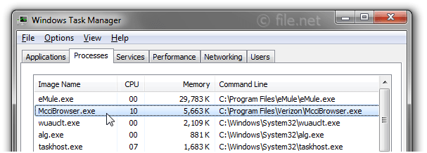 Windows Task Manager with McciBrowser