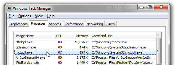 Windows Task Manager with mctudll