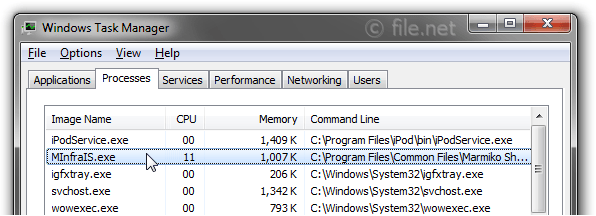 Windows Task Manager with MInfraIS
