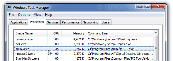 Windows Task Manager with mIRC