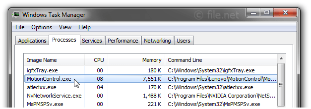 Windows Task Manager with MotionControl