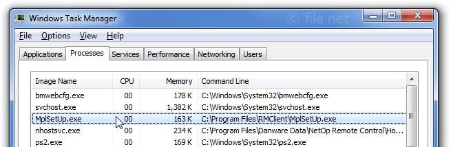 Windows Task Manager with MplSetUp