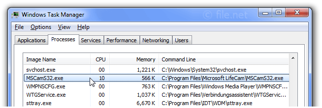 Windows Task Manager with MSCamS32