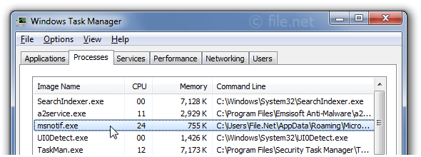 Windows Task Manager with msnotif