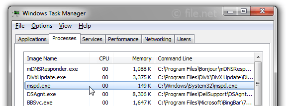 Windows Task Manager with mspd