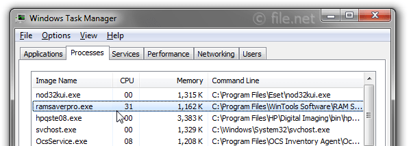 Windows Task Manager with RAMSaverPro